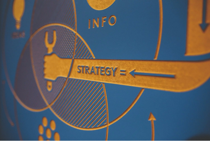 Best Marketing Strategies for Medical Practices