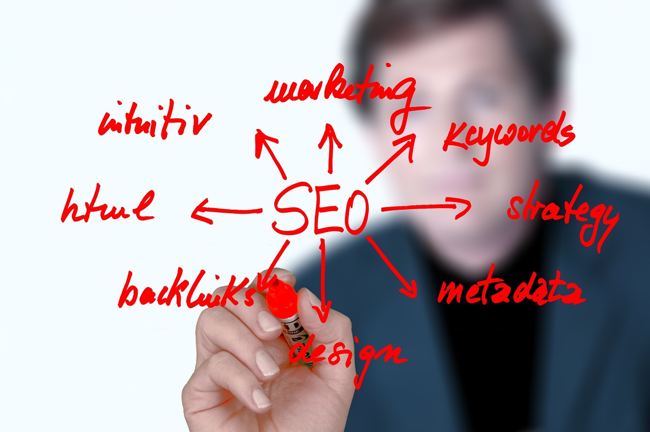 SEO Marketing Trends You Need to Know About